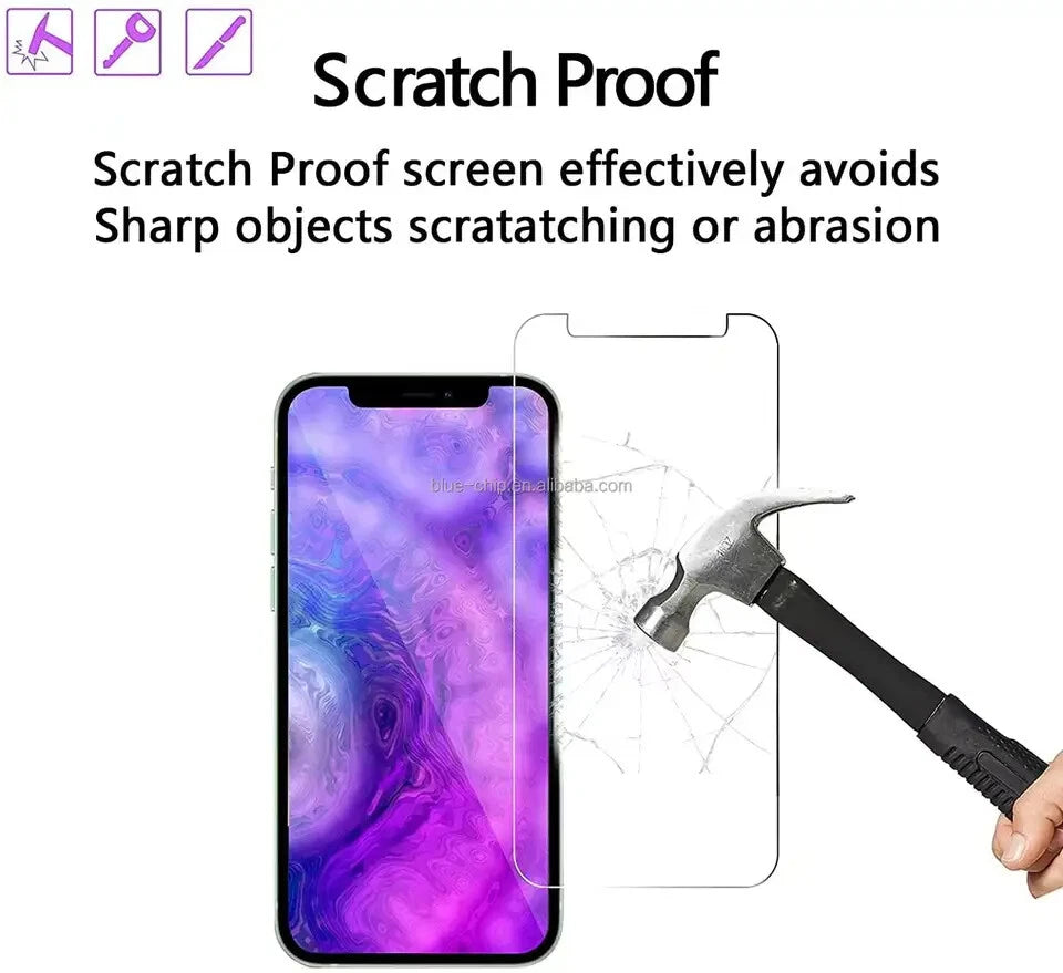 3 in 1 Tempered Glass Screen Protector for iPhone 14 – Includes Camera Lens Protector & Transparent Back Case